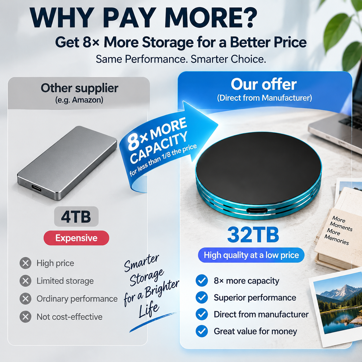 C Magnetic Portable SSD – Anti-Lost External Solid State Drive