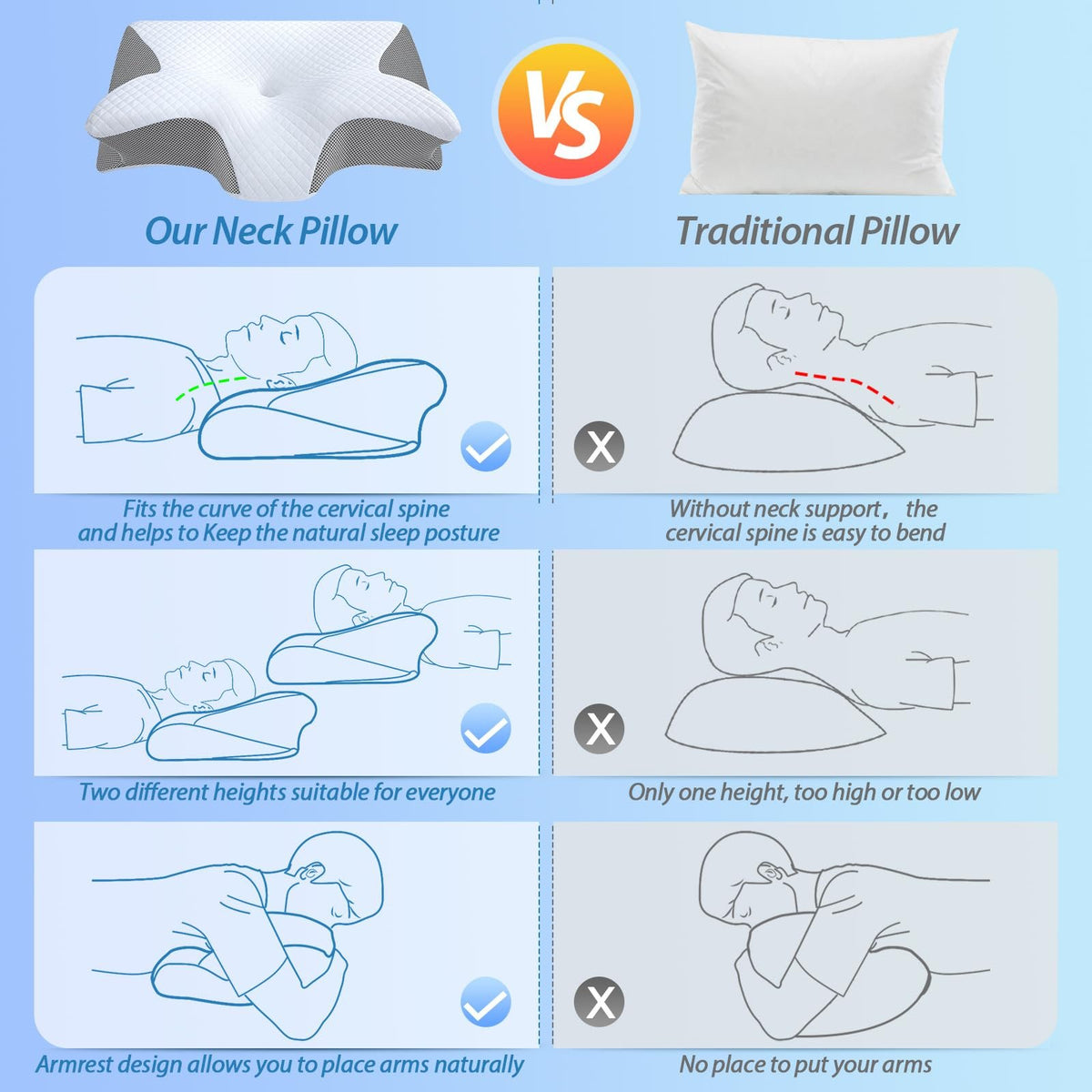 2-in-1 Dual-Contour Memory Foam Neck Pillow – Ergonomic Support for Sleep & Rest