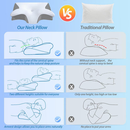2-in-1 Dual-Contour Memory Foam Neck Pillow – Ergonomic Support for Sleep & Rest