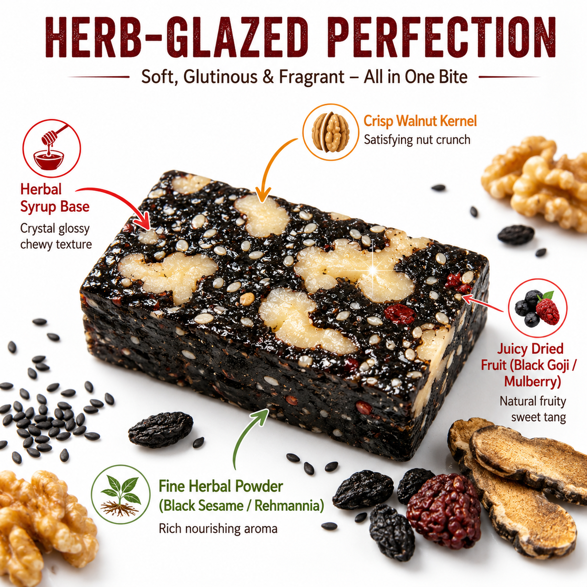 Black Goji & Mulberry Sesame Cakes – Naturally Sweet, Soft & Chewy Snack