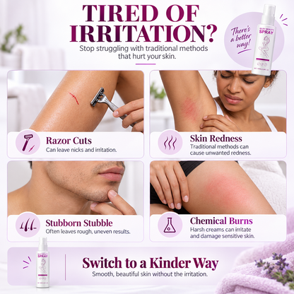 Remove Hair Painlessly Instantly! No-Sting Botanical Mist Spray