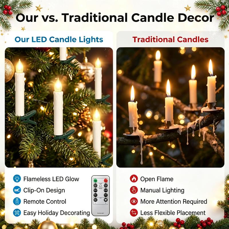 💡LED Flameless Candle Clip Lights with Remote, 10 Pack Battery-Operated Dimmable Lights with Timer🔥