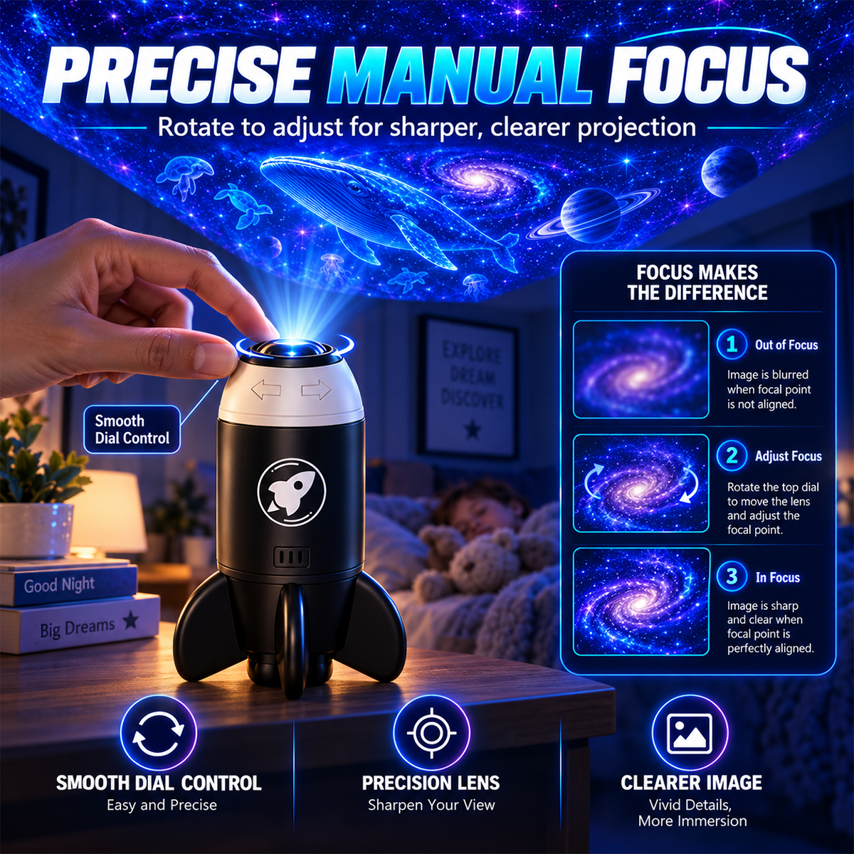 5D Holographic Dinosaur & Galaxy Projector: Powered by Las Vegas Sphere Tech, Turns Your Room & Car Into a Jurassic World in 1s!