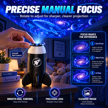 5D Holographic Dinosaur & Galaxy Projector: Powered by Las Vegas Sphere Tech, Turns Your Room & Car Into a Jurassic World in 1s!