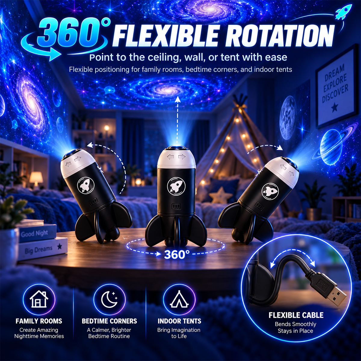 5D Holographic Dinosaur & Galaxy Projector: Powered by Las Vegas Sphere Tech, Turns Your Room & Car Into a Jurassic World in 1s!