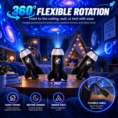 5D Holographic Dinosaur & Galaxy Projector: Powered by Las Vegas Sphere Tech, Turns Your Room & Car Into a Jurassic World in 1s!