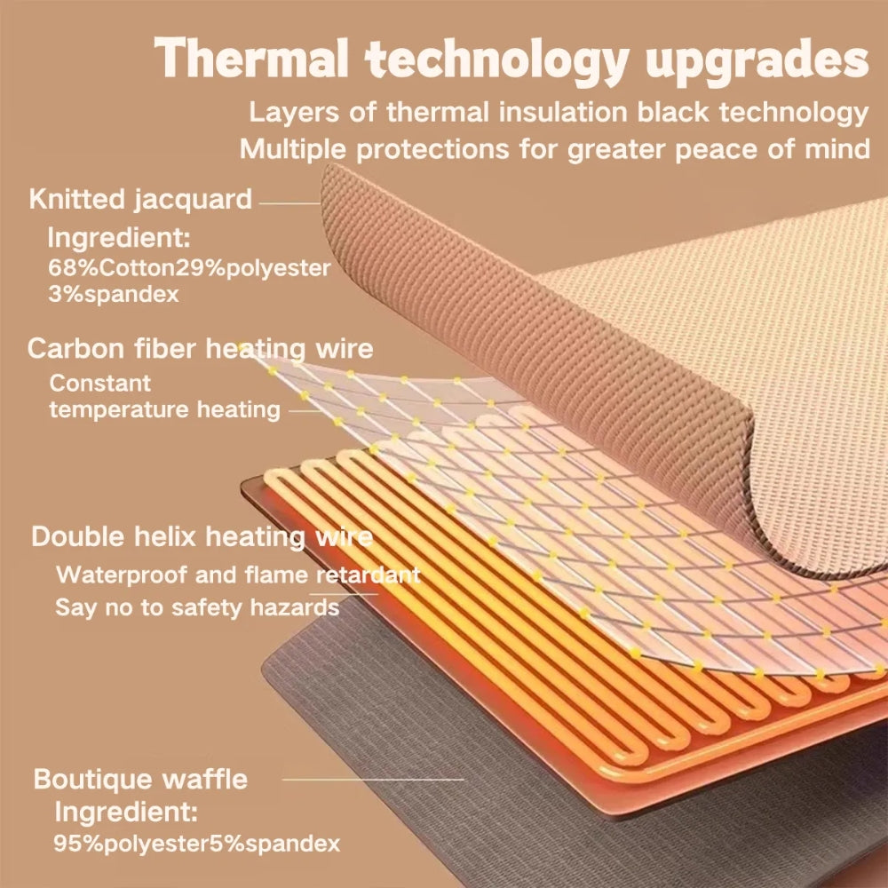 🔥 CozyHeat Wearable Heated Blanket – 3 Heat Levels for Winter Comfort