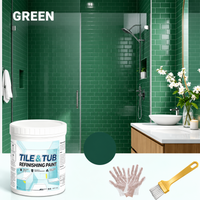 Swedish green