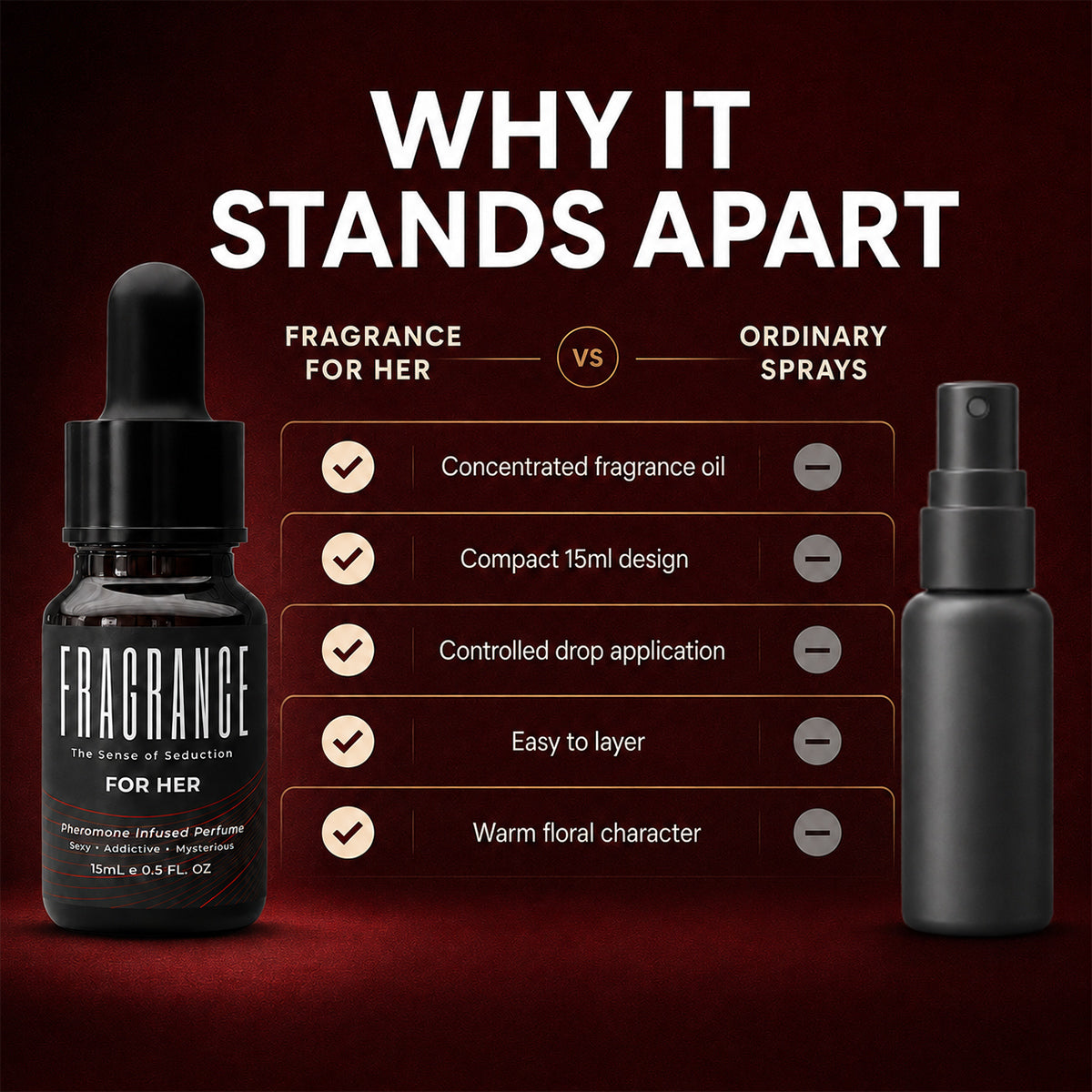 Unique fragrance - Your Signature Scent, Elevated by You
