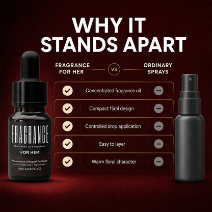 Unique fragrance - Your Signature Scent, Elevated by You
