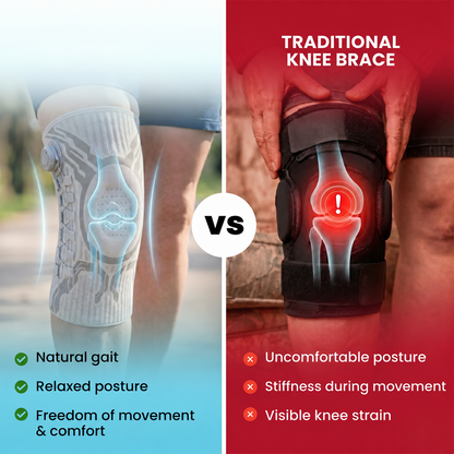🦵Knee Sleeve-Extra stability, greater confidence on every step