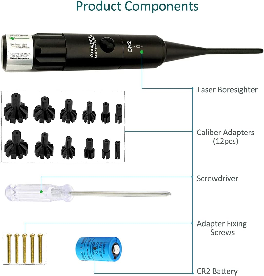 Laser Bore Sight Kit Multiple Calibers– Red & Green Dot Alignment Set for .177–12GA Compatible Firearms