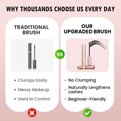 ✨Lengthening & Curling Mascara – Waterproof Smudge-Resistant Formula for Fuller-Looking Lashes