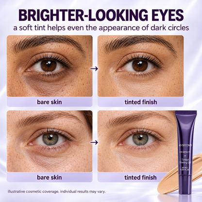 60-Second Eye Effects