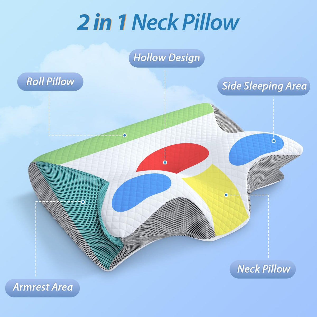 2-in-1 Dual-Contour Memory Foam Neck Pillow – Ergonomic Support for Sleep & Rest