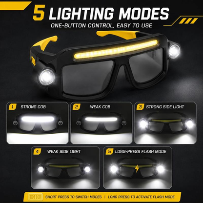 👓 Hands-Free LED Work Glasses – Wide Beam, Side Lights & Over-Glasses Fit