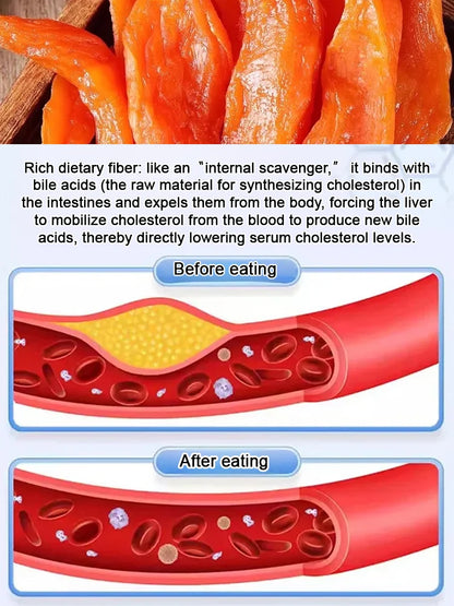 🍠Soft and Sweet Skin-On Dried Sweet Potato