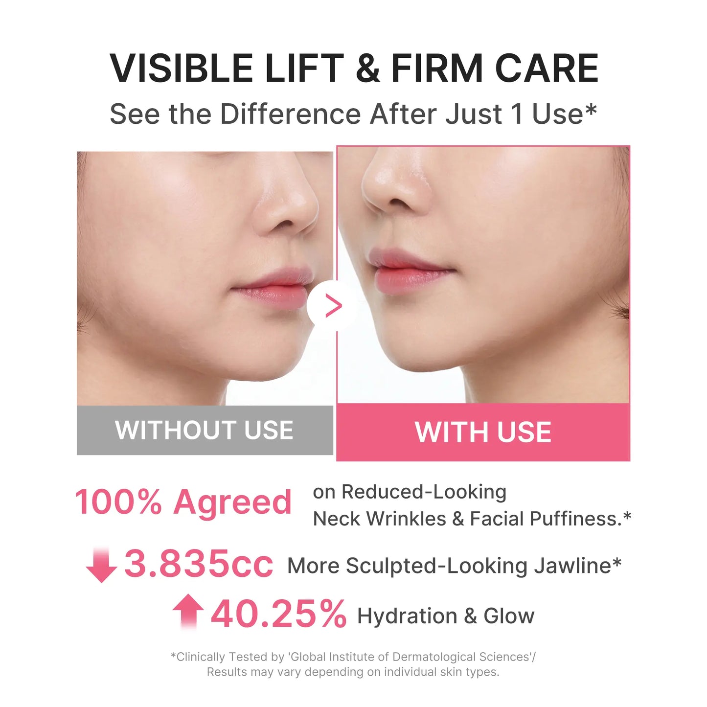 PDRN Collagen GuaSha Neck Wrinkle Cream