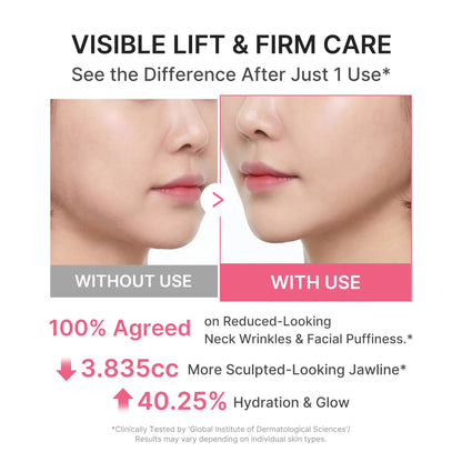 PDRN Collagen GuaSha Neck Wrinkle Cream