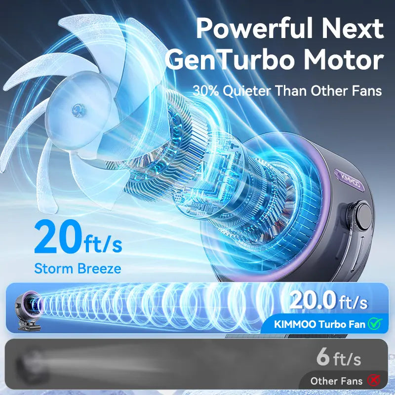 🌬️4000mAh Rechargeable Clip Fan｜100-Speed Touch Screen 360° Swivel Quiet USB Fan