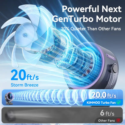 🌬️4000mAh Rechargeable Clip Fan｜100-Speed Touch Screen 360° Swivel Quiet USB Fan