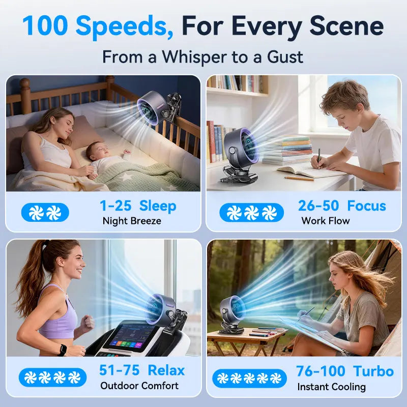 🌬️4000mAh Rechargeable Clip Fan｜100-Speed Touch Screen 360° Swivel Quiet USB Fan
