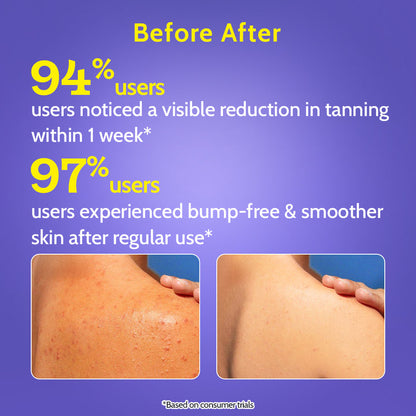🍋 Exfoliating Body Wash with Lactic Acid