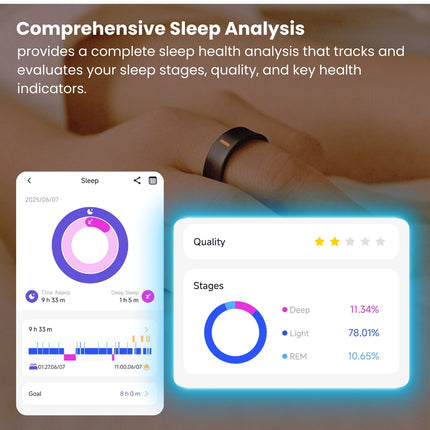 Glucose & SpO2 Smart Ring - Sleep & HRV Tracker