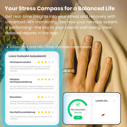 Glucose & SpO2 Smart Ring - Sleep & HRV Tracker