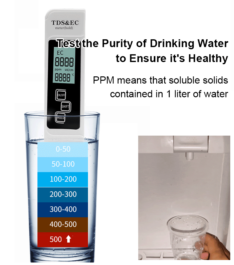 ✨ 3-in-1 TDS Water Quality Meter, Digital TDS Meter🌊📱