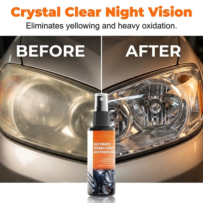 🔥Professional Headlight Restoration Spray Kit