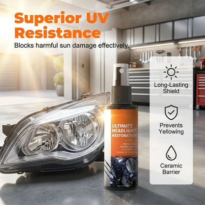 🔥Professional Headlight Restoration Spray Kit