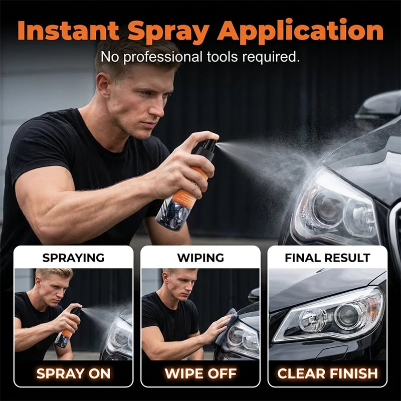 🔥Professional Headlight Restoration Spray Kit