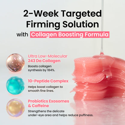 Collagen Eye Patches - Triple-Action Eye Complex