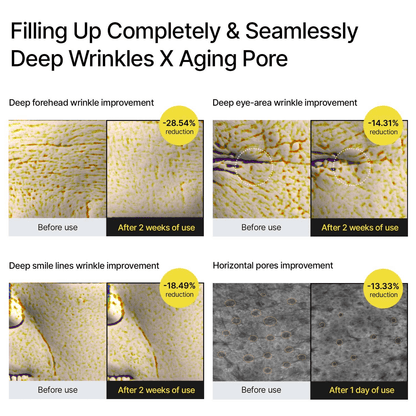 👁️Retinol Eye Cream