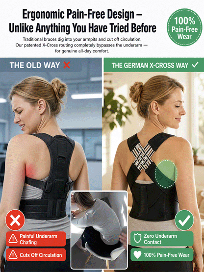 🩰Essential Body Care Posture Support Belt