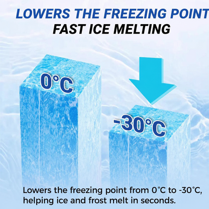🧊 Fridge & Freezer De-Icer Spray – Quick Frost & Ice Removal Cleaner