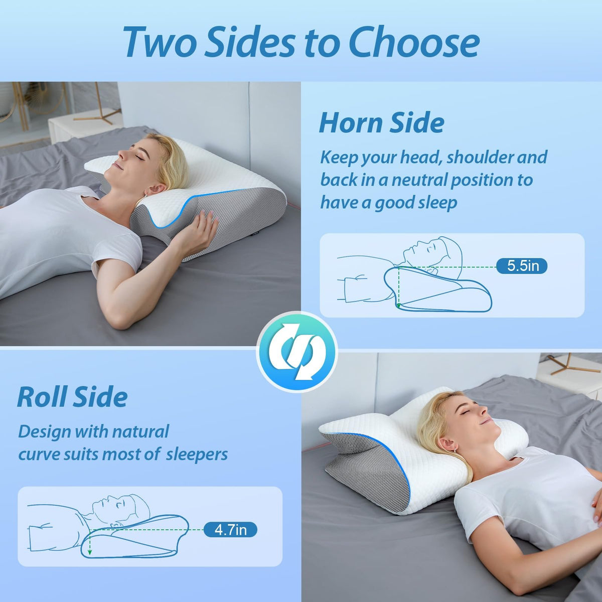 2-in-1 Dual-Contour Memory Foam Neck Pillow – Ergonomic Support for Sleep & Rest