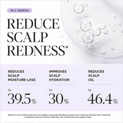 Scalp Revitalizing Solution Hair Thickening Roll On Serum