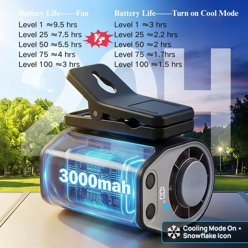 Semiconductor Clip-On Fan - Portable Car & Desk Cooler