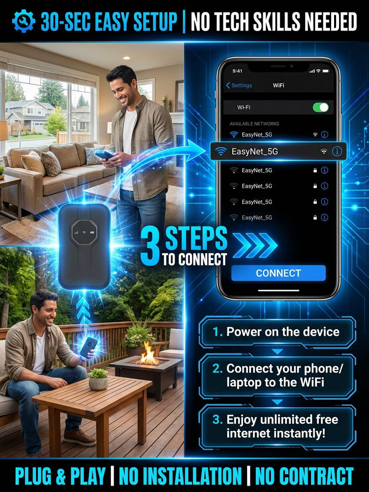 🔥Portable WiFi Hotspot – Stay Connected on the Go