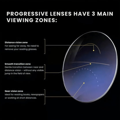 👓 Smart Auto-Focus Reading Glasses - Crystal Clear Vision for Seniors