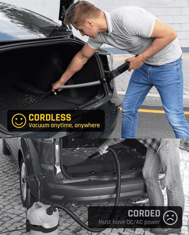 All-in-One Power Cordless Handheld Vacuum