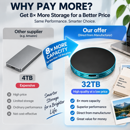 C Magnetic Portable SSD – Anti-Lost External Solid State Drive