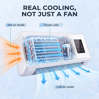 Portable Air Conditioner