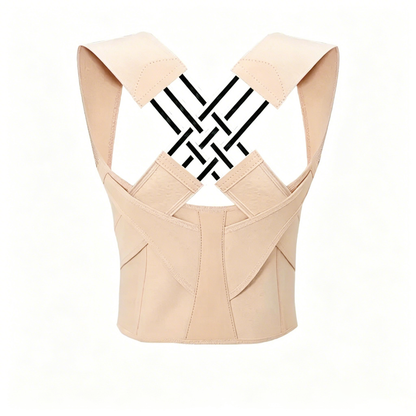 🩰Essential Body Care Posture Support Belt