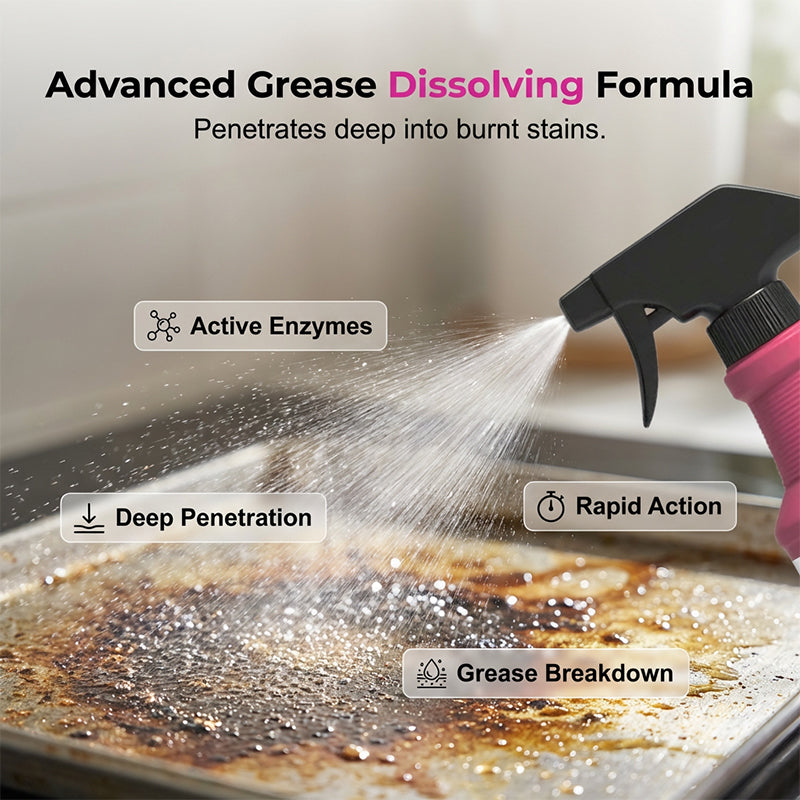 🍢💦Heavy Duty Grill Grease Destroyer Spray