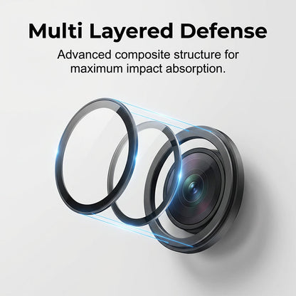 🚗Car Camera Lens Protector📹🛡️